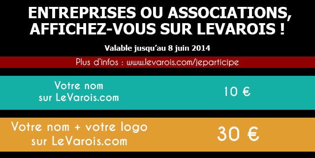 Crowdfunding Entreprises