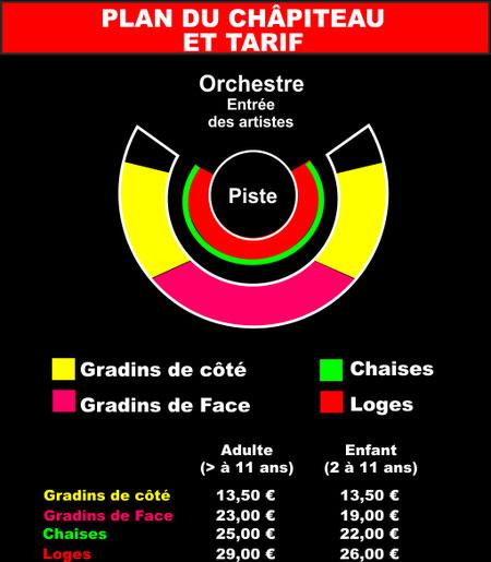 Placement cirque Placement cirque