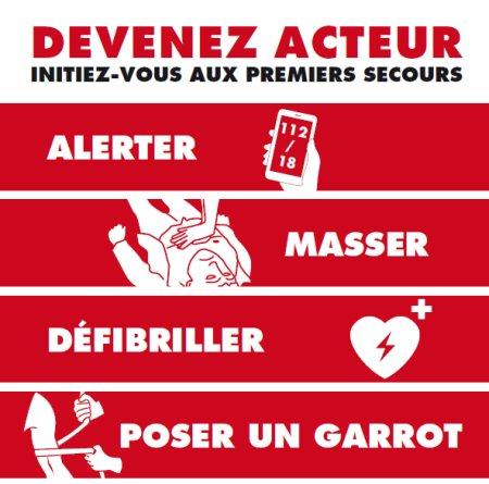 Les gestes qui sauvent formation